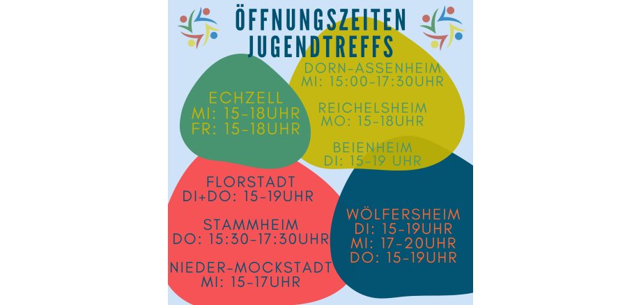 Flyer - 1